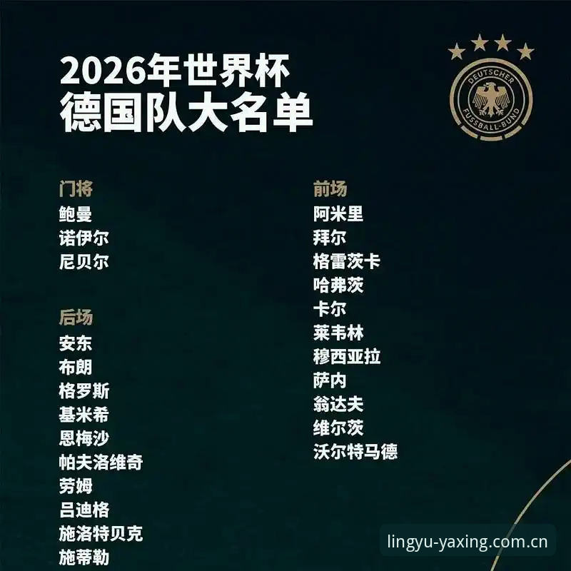 诺伊尔回归 vs 卡尔首秀：德国队26人世界杯名单，新手如何用亚星官方NYR9质感坐标安卓版快速看懂？
